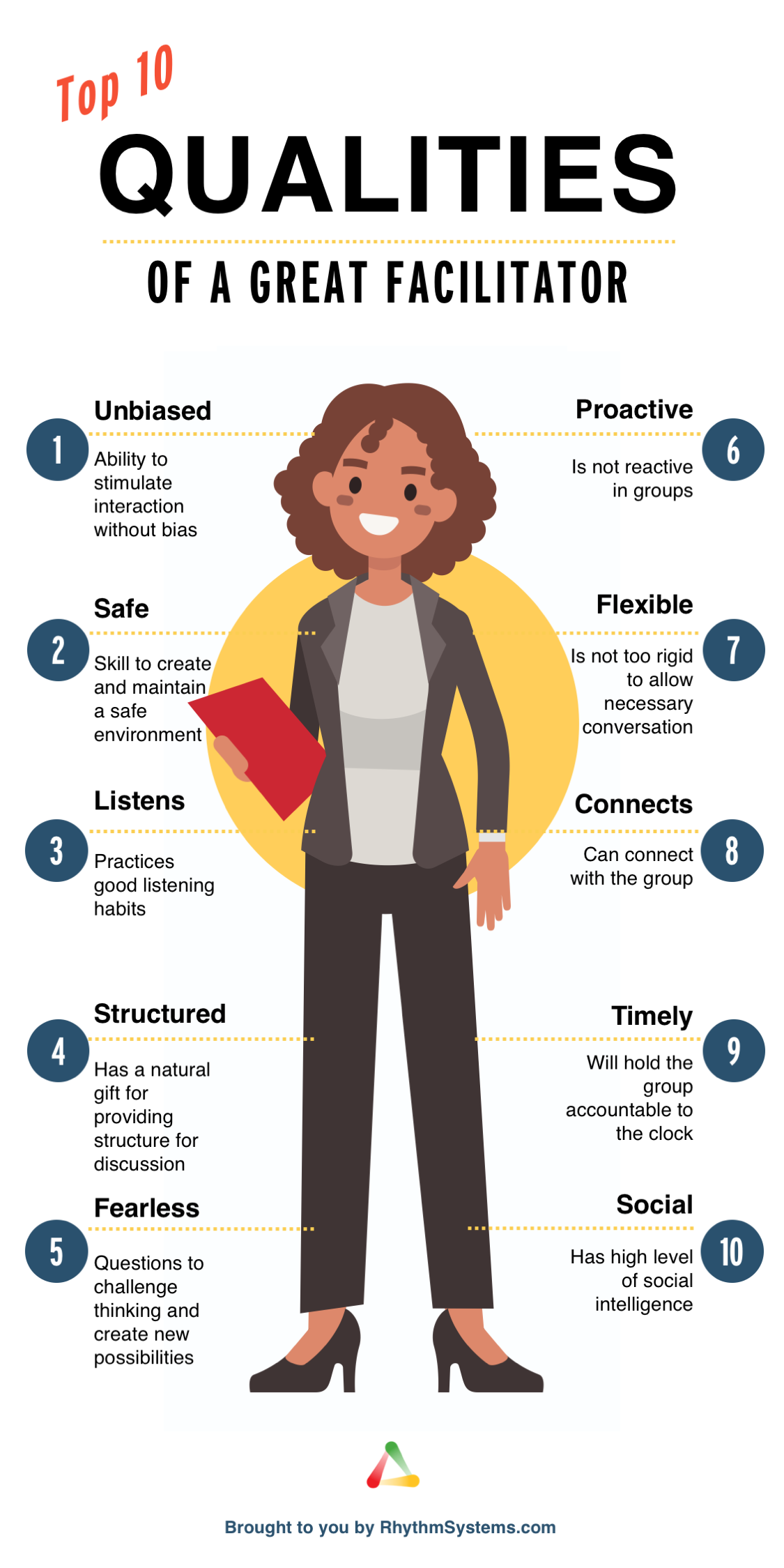 How To Be A Good Facilitator: Top 10 Qualities Of The Best Facilitators ...